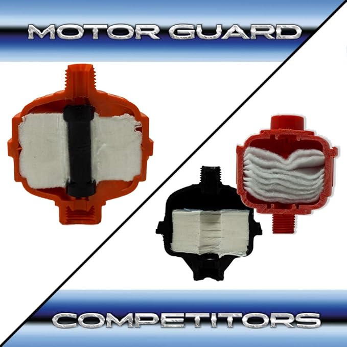 Motor Guard - Filter Air Paint Gun(2) (D12-2) (Pack of 2)