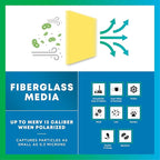 Filterbuy 16x25 Air Cleaner Filter Replacement Pads for Respicaire CG MicroClean 95, Totaline CG1000 Star Series, and More (4-Pack)