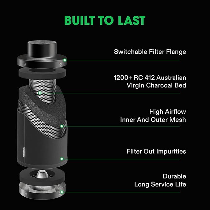 VIVOSUN 4 Inch Air Carbon Filter Smelliness Control with Australia Virgin Charcoal for Inline Fan and 4 Inch Prefilter for 4" Carbon Filter, Black, 9.84" Long