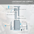 【Outdoor Water Filter Multipurpose for Survival】- Portable Hiking Water Filtration System - Water Purifier for Hiking, Travel, and Emergency - Hand Pump Water Filter