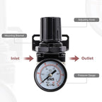 SNS Air Compressor Pressure Regulator With Bracket and Gauge Female Thread 1/4 NPT 0-150 PSI Adjustable AR2000-N02