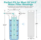 SimPure Whole House Water Filter Cartridges 5 Micron 20" x 4.5" PP+GAC+CTO 3-Stage Sediment and Carbon Filter Set, for DB20P-3, DGD-5005-20, GAC-20BB, FC25B, 2 Sets