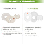 Filter Replacement for Shark Rocket HV301 HV30126 HV300 HV302 HV305 HV292 UV450 CS100 HV310 HV308 HV307Q QS301 Ultralight Corded Stick Vacuum, 8 Foam &Felt & Post Filters, Part #XFFV300