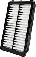 Engine Air Filter Fits for Sorento 2021-2025, K5 2021-2025, Sonata 2020-2025, Santa Fe 2021-2025, Santa Cruz Tucson Carnival 2022-2025, Sportage 2023-2025, 28113-L1000, 28113N9000