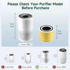 Core 300 Air Purifier Replacement HEPA Filter（Focus on pet care） for LEVOIT Core 300-P/300S, H13 True HEPA + Activated Carbon, 99.97% Dust Pollen Pet Dander Smoke, 1 Pack