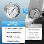 SENCTRL 0-100 Psi Pressure Gauge, 2" Dial Size, 1/4 NPT Back Mount, Waterproof, Stainless Steel Case, for Water Filter Well Pump Air Tire Low Pressure Test