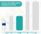 SimPure Whole House Water Filter Cartridges 10" x 4.5" PP+PGC 2-Stage Sediment and Carbon Filter Set, for DB10C-2, DB10P, GE FXHTC, GXWH40L, WGB21B, FP15B, 4 Pack