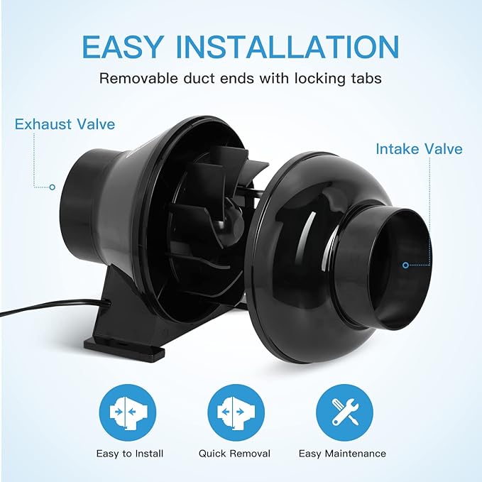 iPower 4 Inch 230 CFM Inline Fan Circulation Vent Blower, Air Carbon Filter, 8 Feet Ducting for Grow Tent Ventilation, Black