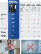 NOVETE Smart Reverse Osmosis Water Filter Countertop, UV 8-Stage RO Water Filtration System with APP Control, Cold Water Down to 32℉, NSF/ANSI 42/58 Certified, 4:1 Pure to Drain, No Plumbing, CRF1A-Qi