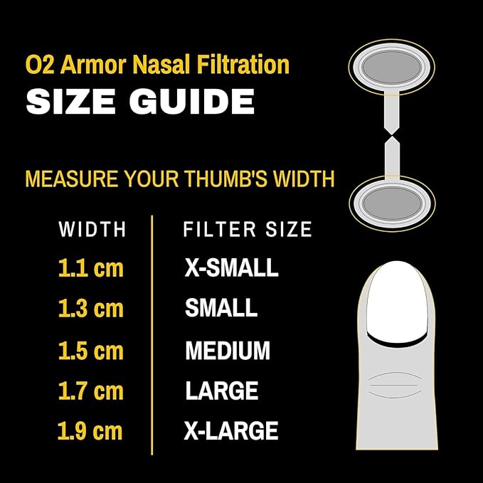 O2 Armor Nose Filters for Welders & Allergies - Nose Filter for Dust - Nasal Filters for Welding - Nose Dust Mask for Construction (30 Pack - 3x10, Size Medium)