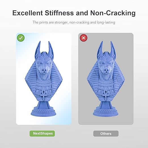 Rigid Pro 3D Printing Resin, High Stiffness & High Precision Engineering Resin, Designed for Detailed Models & Functional Parts for LCD/DLP/MSLA 3D Printers (Dark Skin, 1KG)