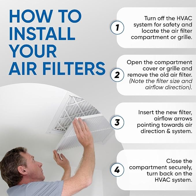 Glasfloss 10x10x1 MERV 10 (FPR 5-6) Pleated Air Filters Box of 6. Actual Size: 9-1/2 x 9-1/2 x 7/8