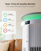 Large Air Purifiers for Home Large Room up to 4200ft², Yaber HEPA Air Purifier for Home Pets, Auto Mode PM2.5 VOC Monitor with Lights, APP Smart Air Cleaner for Pet Hair Odor Pollen Smoke Dust