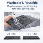 RV AC Foam Filter Compatible with Coleman Winnebago，15 x 15 x 1/4 inch（2 Pack) by Wadoy Air Conditioner Foam Filter Replace for 6798A3761 108892-01-703