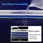 Aquarium Filter Media, Newly Premium 8-Layer Filter Pads for Aquarium, Fish Tank Sponge Pad Foam Filter Accessories for Pond (47" x 12",1 Pack)