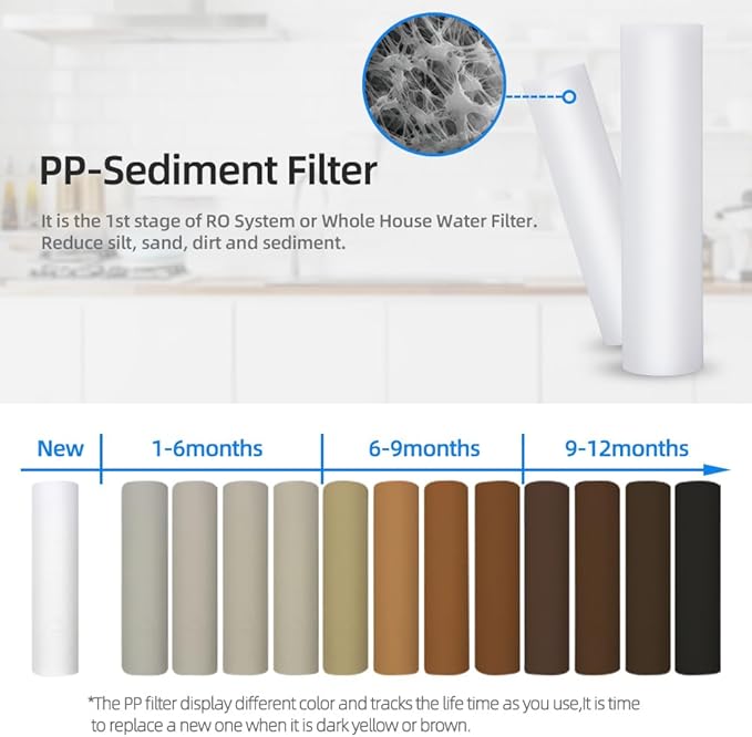 Geekpure 2 Stage Whole House Water Filter System with 10-Inch Big Clear Housing PP and Carbon Filters-1"NPT