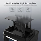 ANYCUBIC ABS-Like Resin Pro 2, 3D Printer Resin with Enhanced Strength and Toughness, High Precision and Minimal Shrinkage, Wide Compatibility for All LCD Resin 3D Printers (Black+Black, 2kg)