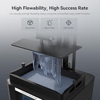 ANYCUBIC ABS-Like Resin Pro 2 Bundle, Upgraded 8K 3D Printer Resin with Enhanced Strength and Toughness, Wide Compatibility for LCD 3D Printers (Grey+Clear+White+Black,1kg per Bottle, 4kg in Total)