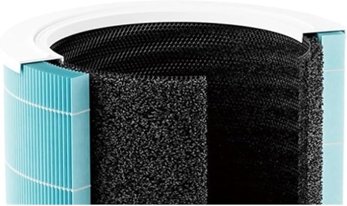 Air Purifier Activated Carbon Filter, Compatible For Xiaomi 4 Lite H13 4 Lite.(Blue)