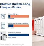 Bluevua RO100ROPOT Reverse Osmosis System Countertop Water Filter, 5 Stage Purification, Counter RO Filtration, 2:1 Pure to Drain, Purified Tap Water, Portable Water Purifier for Home