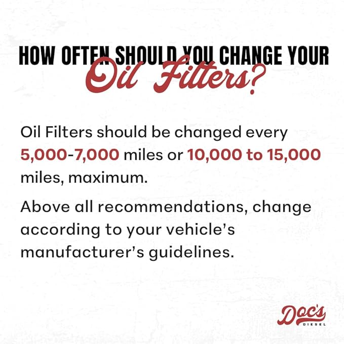 Doc's Diesel Oil Filter D4872 | Compatible with Ford 7.3L Powerstroke 1994-2003 | Replaces FL1995