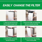 EverestAir Filter Replacement for Levoit EverestAir Air Purifier 2 Pack High-Efficiency Activated Carbon Everest Air Filters Compare to Part # EverestAir-RF