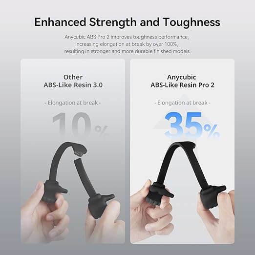 ANYCUBIC ABS-Like Resin Pro 2, 3D Printer Resin with Enhanced Strength and Toughness, High Precision and Minimal Shrinkage, Wide Compatibility for All LCD Resin 3D Printers (Black+Black, 2kg)