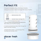 GLACIER FRESH Water Pitcher Filter Replacement for LS Home Dispenser and Pitcher Systems, Reduces Chlorine Taste and Odor, 1 Membrane Micro Filter and 1 Activated Carbon + Ion Exchange Filter
