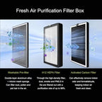 6 Inch Fresh Air Intake Inline Filter Box With 3 Layers Pre-filter Activated Carbon and HEPA filter HVAC System Heating And Cooling Ventilation