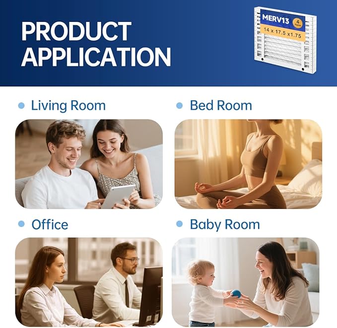 DR90 14 x 17.5 x1.75 Dehumidifier Filter MERV 13 Compatible with DR90 DR120#50070171-002 and Santa Fe Advance90 Advance100 Advance120 Advance2#4037722-01 4 Packs