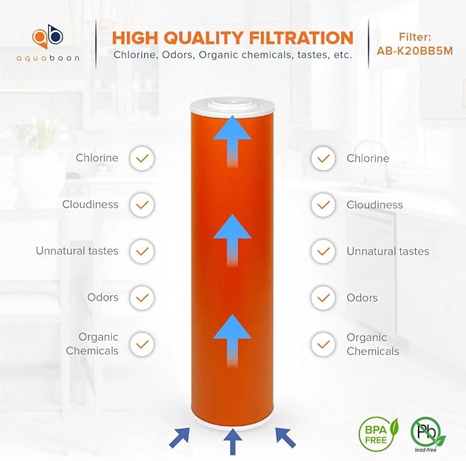 Aquaboon 20x4.5" Whole House Water Filter Cartridge – Premium KDF Heavy Metal & Chlorine Removal – Fits DB20P Housings 2 Pack