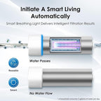 Waterdrop LED UV͎ Ultrąviolët Water Filter for Under Sink Water Filter and Reverse Osmosis System, Reduce up to 99.9% of Harmful Substances, Mercury-Free, FCC Certified, Stainless Steel, 50 Year Life