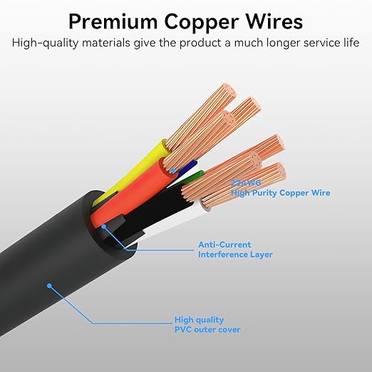 1.5M 6Pin AMS Extension Cable, 24AWG Copper Core Extension with Magnetic Ring Filter Compatible with Bambu Lab X1C/X1/X1E/P1P/P1S AMS-Lite 3D Printers(Not for A1/A1 MINI AMS Series)