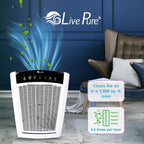 LivePure Bali Series Multi-Room Whole House Large Console Air Purifier, True HEPA Filter Captures Allergens, Smoke, Mold, Pollen, Dust Mites, Slate Black