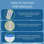 PLFPRB25-IN Hot Tub Filter Replaces Guardian 413-106, Unicel C-4326, Filbur FC-2375, FC-2370, 3005845, 17-2327, 100586, 33521, 25392, 817-2500, 5X13 Drop-in Spa Filter 1 pack