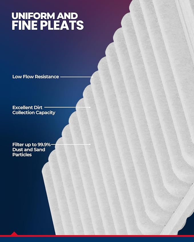KAX Engine Air Filter, CA10495 Replacement for Mazda MX-5 Miata 2006 2007 2008 2009 2010 2011 2012 2013 2014 2015, Advanced Air Filter Media, Increased Acceleration