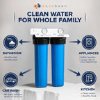 Aquaboon Whole House 2-Stage Water Filter System with 20x4.5 Anti-Scale, KDF Filters, Pressure Gauges & Release, Wrench, Iron Bracket