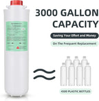 Water Filter Replacement for Elkay 51300-C, Filters Compatible with Elkay EZH2O Bottle Filling Stations (No Chip - 1 Pack)