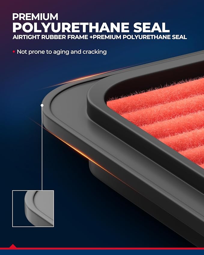 KAX Premium Engine Air Filter, CA11399 Replacement for Honda Accord 2014-2015, 2017-2022 (Hybrid Only), CR-V 2020-2022 (Hybrid Only) L4 2.0L