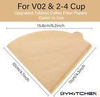 BYKITCHEN Size 02 Cone Coffee Filters, Set of 200, Disposable Paper Coffee Filters, Size 02 Natural Paper Filters for Pour Over Coffee Dripper and Coffee Maker (Natural Brown)