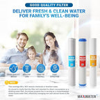 20" Slim Blue Iron Buster Filter Set (3-Pack) for Whole House Water Filtration Systems w/ 20" x 2.5" Sediment, Iron Manganese Reduction, CTO Carbon Block Water Filters
