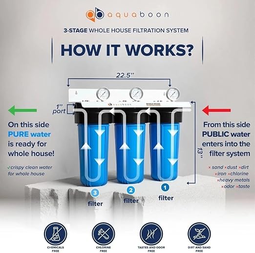 Aquaboon 3-Stage Whole House Water Filter System with 5 Micron 10x4.5 House Water Purification Reducing Sediment, Ganular Activated Carbon (GAC) and Carbon Chlorine Reduction Filter, Wrench, Bracket