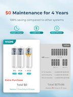 VIOMI® PFAS Reduction Reverse Osmosis System, NSF/ANSI 372&53&42 Certified, 9 Stage & 48 Months Filter, Tankless RO Water Filtration System Under Sink, 800G, Smart LED Reminder, Incl. 1 Extra Filter