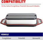 904-7903 Crankcase Ventilation Filter Compatible with Select Freightliner Peterbilt Kenworth Models Replaces# CV50626