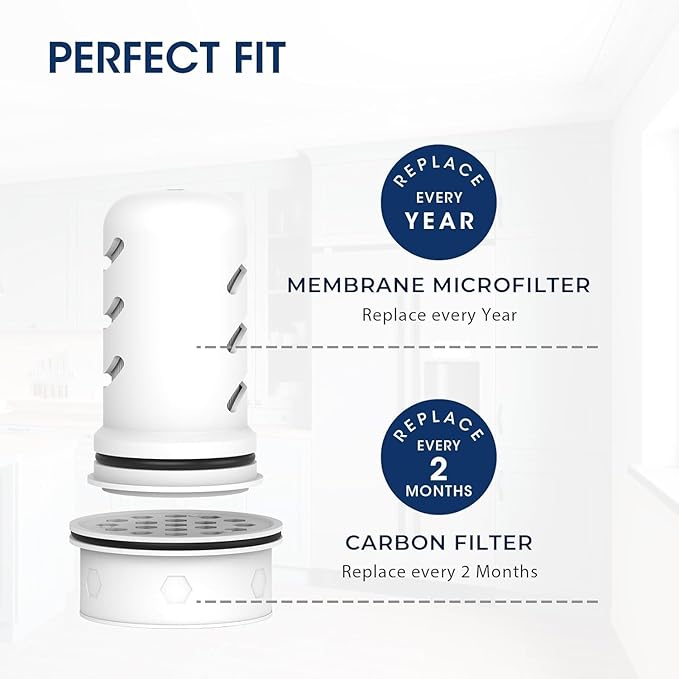 MARRIOTTO Water Filter Replacement for Ls Home Dispenser 18 Cup, Glass Pitcher 7 Cup and GLACIER FRESH Glass pitcher, 3 Activated Carbon + Ion Exchange Filter