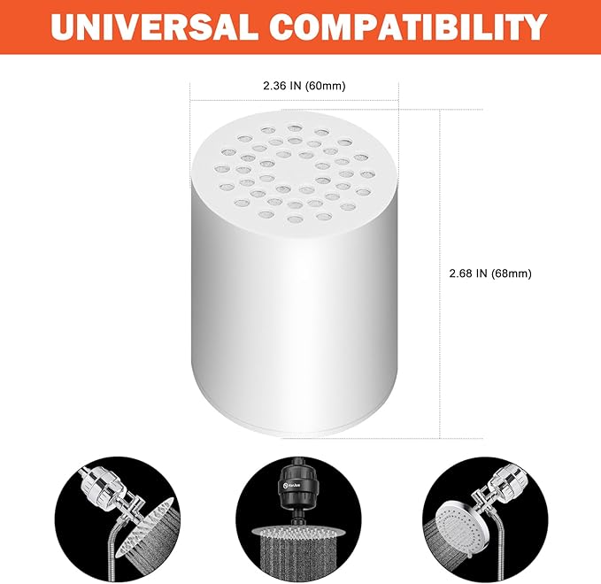 HarJue 15 Stage Shower Filter Replacement Cartridge, Universal High Output Shower Filter for Hard Water Remove Chlorine and Harmful Substances, Body Caring, 1 Pack