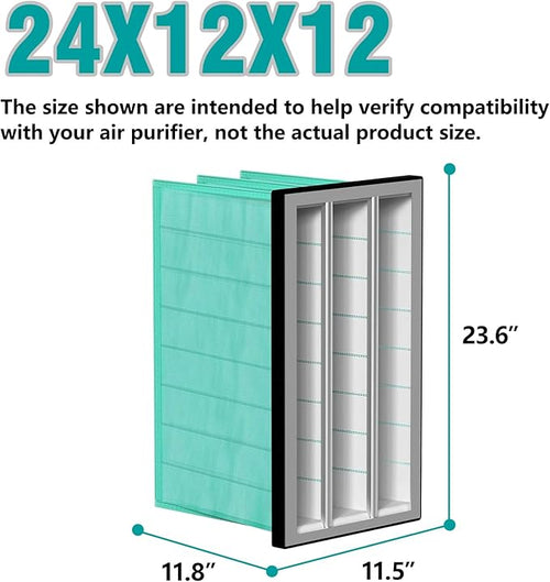 24x12x12 MERV 14 Air Filter Replacement - Synthetic Pocket - Compatible with Jet AFS-1000B/C, Powermatic 1791082, JET 708733 & More - 2 Pack