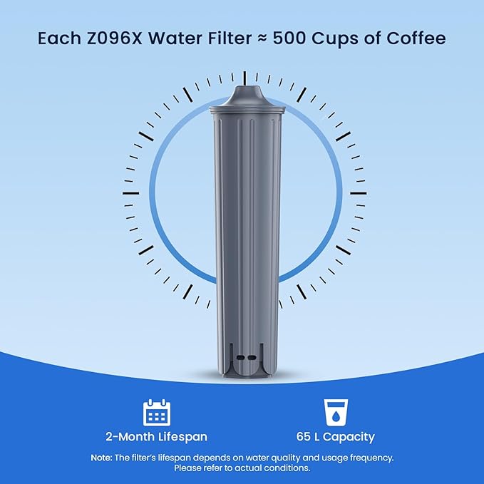 GLACIER FRESH Water Filter Compatible with Jura 71794 Claris Smart+ Filter Cartridge, Fits E6, E8, Z8, Z6, J6, ENA8 Coffee Machines, NSF/42 Certified, 6 Pack