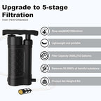 Portable Water Filter Pump, 0.01 Micron Manual Survival Water Purifier for Camping Hiking Backpacking Emergency, Fast Flow Removes Harmful Substances & Sediment (k8188 Black)