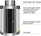 iPower 6" Air Carbon Filter with Australia Virgin C for Inline Duct Fan, Grow Tent, Odor Scrubber Control, Hydroponics, Prefilter Included, 6", Reversible Flange